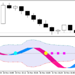 xfisher_org_v1_vol_supr_zer_alerts