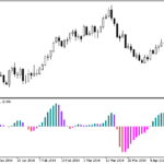 colorxtrix_histogram-1