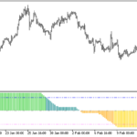 trading_channel_index-1