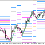 zigzag2_r_color_fibo_grand_x3_stat_full_line