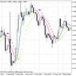 colorx2ma-parabolic