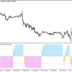 colorschafftrixtrendcycle-2
