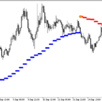 trend_arrows