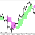 forexofftrend-4