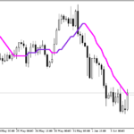 colorx2ma_digit-1