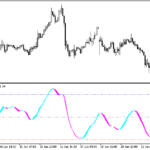 smi_correct-1