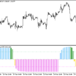 colorschafftrixtrendcycle-1