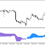 ibs_rsi_cci_v4-1