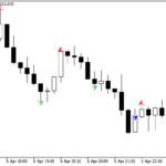lgp_ivanoff_maloma-demark_levels