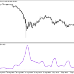 basevolatility-1