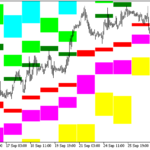 fib_sr_6_full