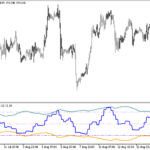 fx5_selfadjustingmfi