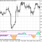 vinini_trend_lrma