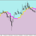 colorjfatl_cloud