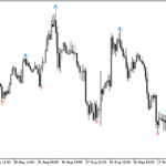 zigzagonparabolic_arrows