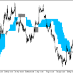 chande_kroll_stop_v1-1