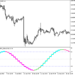 xxrsx_stdev-2