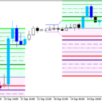 hans_indicator_x22_cloud_system