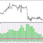 pemacandle_volatilitystep_alerts