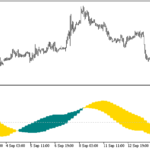 dtm_htf