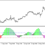 xrsidemarker_histogram