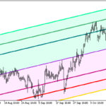 standard_deviation_channels_x3_cloud