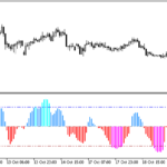 colorxmfi_histogram