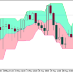 candlestop_cloud-1