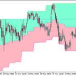 candlestop_cloud