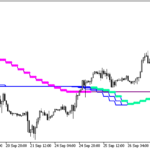 vts_float_pivot_smoothed