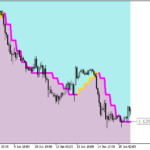 colorjfatl_cloud_digit