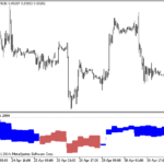 exchangeprice-1