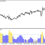 rbvi_histogram