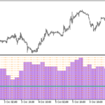 volatility2step_alerts-1