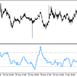 mfi_price-2