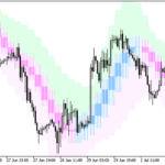 jfatlcandle_chl-1