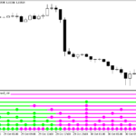multichandelierstops_v1trend_x10