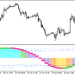 xcci_histogram_vol_direct-1