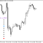 rvitrend_x10full