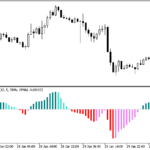 xdpo_histogram-1
