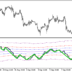 atr_channels_mfi_zz-1