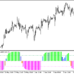 colorschafftrendcycle-1