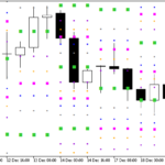 candlesautofibo_grand_x4_full_arr