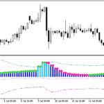 i-klprice_vol_direct-1