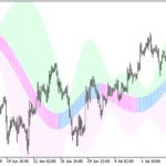 jsatlcandle_chl-1