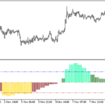 colorxcci_histogram-1