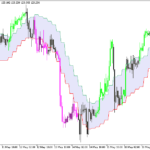 xma_range_channel