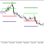 hans_indicator_x4