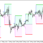 hans_indicator_cloud