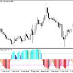 colorschaffdemarkertrendcycle-1